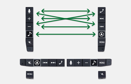 Interchangeable keys - Freestyle Navigation System X903D-F